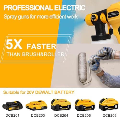 DEWALT 20V Max Cordless Paint Sprayer for Home Interior and Furniture (156AD-1)