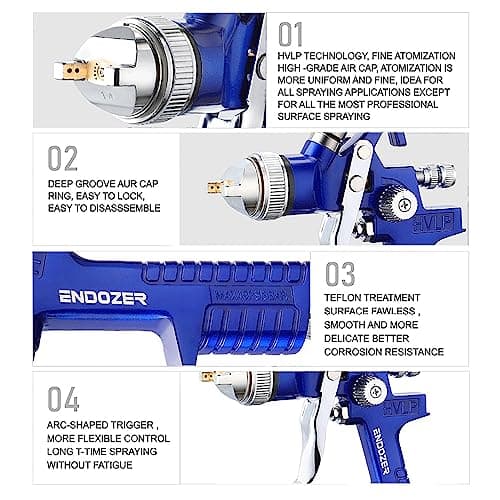 Professional HVLP Gravity Feed Air Spray Gun Set for Auto & Wall Painting