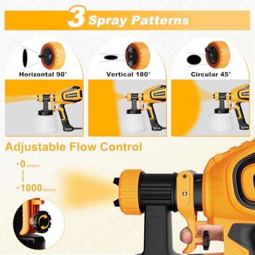 700W HVLP Spray Gun for Furniture and Other Surfaces