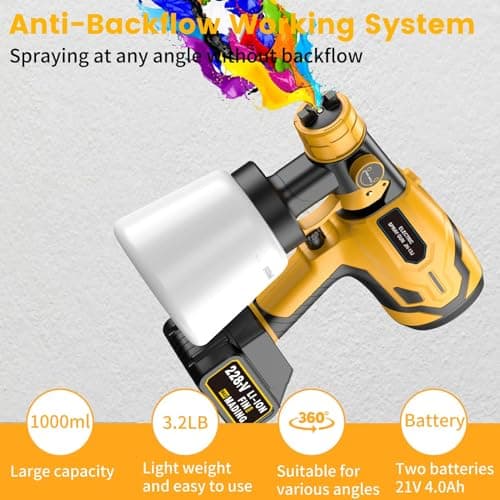 Electric Paint Sprayer with 21V 4.0Ah Batteries