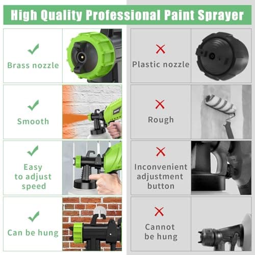 AZZUNO 700W HVLP Paint Sprayer for Furniture & DIY Projects
