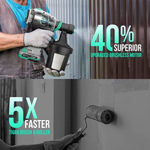 LiTHELi HVLP Paint Sprayer with Brushless Motor, 20V Cordless Paint Gun for Home and Car