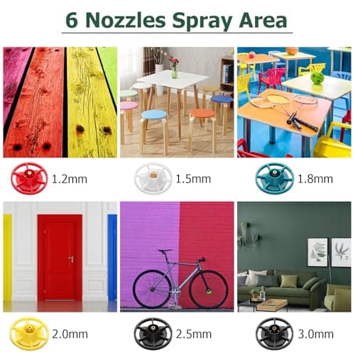 JiGiU 21V Cordless HVLP Paint Sprayer 300W 1000ml 6-Nozzle Cabinet Wall Ceiling Sprayer