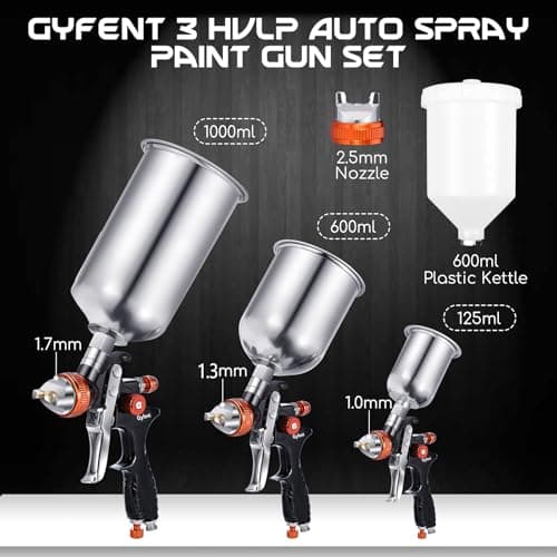 HVLP Spray Paint Gun Set with 3 Nozzles & 4 Kettles for Car & Furniture Painting