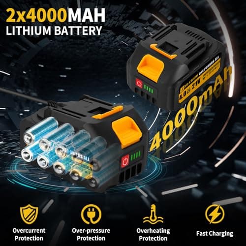 8" & 6" Brushless Mini Chainsaw, Cordless Wood Cutter with 2 x 4.0Ah Battery