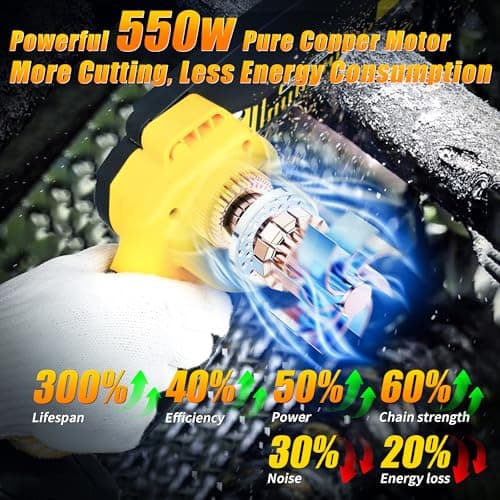 XSEYE Mini 6 Inch Cordless Chainsaw, 21V Battery & Charger, Wood Cutting Gardening Tool