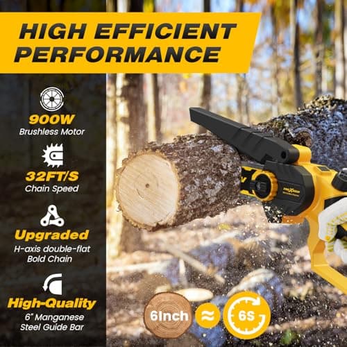 Upgrade 900W Cordless 6-Inch Mini Chainsaw with Auto Oiler for Wood Cutting
