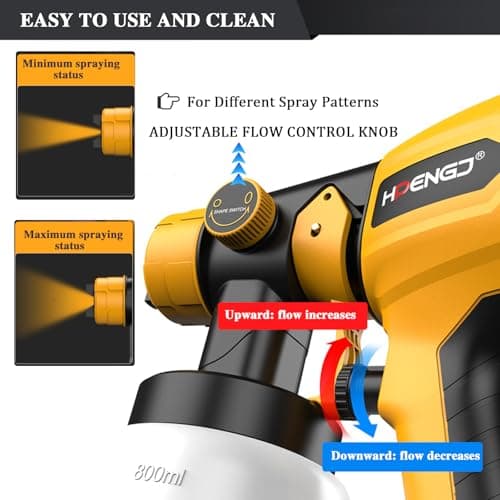 DeWalt 20v Max Cordless HVLP Paint Sprayer, 800W 6-Nozzle Gun for House Painting (Battery Not Included)