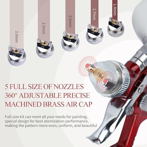 Automotive Gravity Feed Paint Gun Kit, 5 Nozzles 1.4mm-3.0mm, 1000cc Aluminum Cup