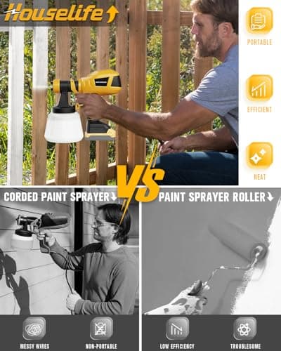 Dewalt Compatible Cordless Paint Sprayer, 5 Copper Nozzles for Indoor Painting