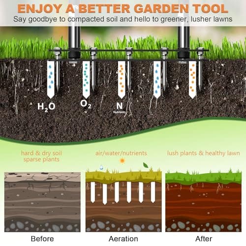 Black + Orange Manual Lawn Aerator with 15 Spikes & Adjustable Handle