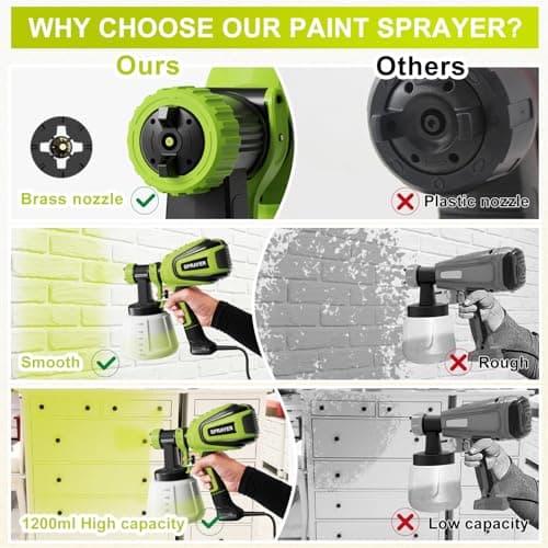 Electric Paint Sprayer with 4 Nozzles and 3 Patterns - Easy to Clean for Home Use