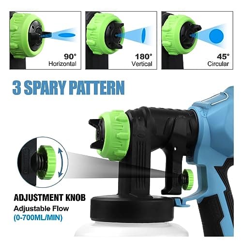 Battery Operated Cordless Paint Sprayer Kit with 2 Batteries and 3 Nozzles
