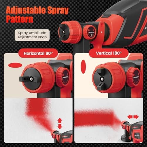 Milwaukee M18 Cordless Paint Sprayer, 1200ML Capacity, Adjustable Modes
