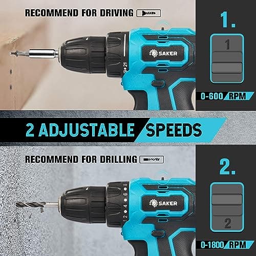 Saker 20V Brushless Cordless Drill Set with 430 In-lbs Torque