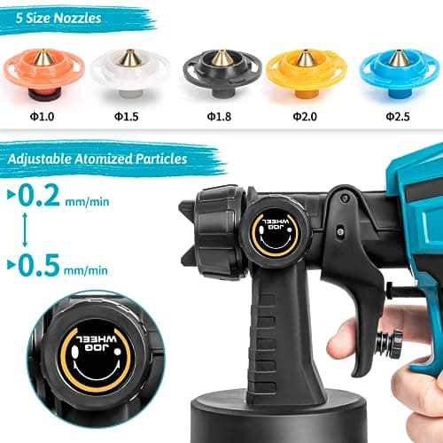 Cordless HVLP Paint Sprayer, 2000mAh Batteries, 6 Nozzles, Easy Clean, for Furniture & More (2 Battery)