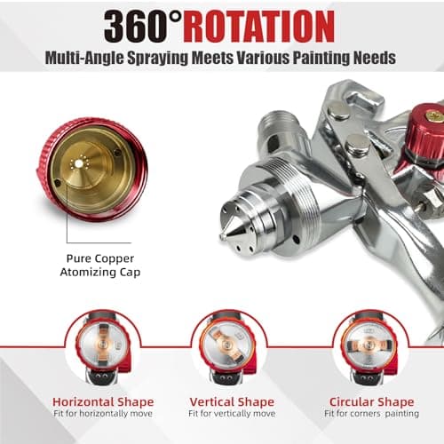 HVLP Air Spray Gun Kit for Car and Furniture Painting