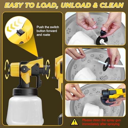 Copper Motor 650W Cordless Paint Sprayer with 1000ml Container & 3 Spray Modes