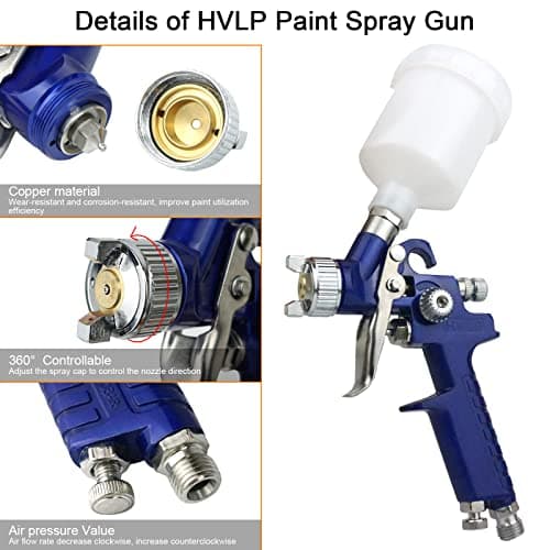 HVLP Spray Gun Kit with 1.4mm, 1.7mm, 2.0mm Nozzles for Car & Furniture Painting