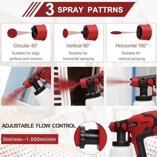 Milwaukee 18V Cordless Paint Sprayer for Home and Furniture (Battery NOT Included)