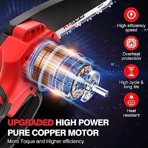 2024 Upgraded 6-Inch Cordless Mini Chainsaw for Wood Cutting (Includes 2 Batteries)