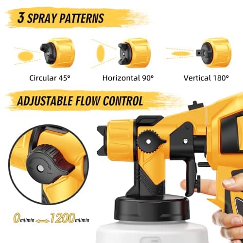 High-Power Electric Paint Sprayer for Furniture and Garden Painting