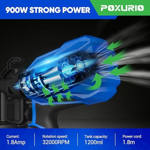 900W Electric 5-Nozzle Paint Sprayer for House and Car Painting