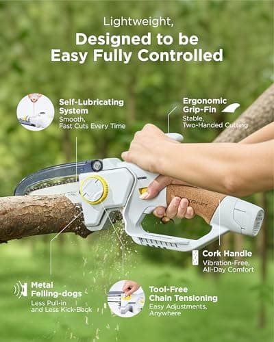 InoKraft Brushless Cordless Mini Chainsaw, 2-Battery Set, Best Gift for Family