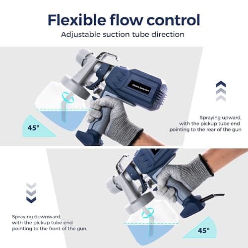 650W Auto Gravity Feed HVLP Spray Gun Set for Furniture & More