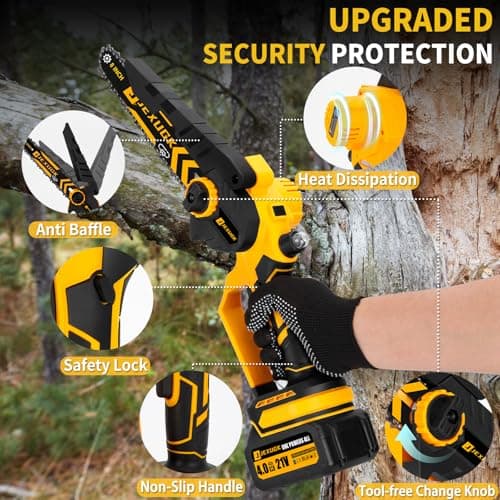 8" & 6" Brushless Mini Chainsaw, Cordless Wood Cutter with 2 x 4.0Ah Battery