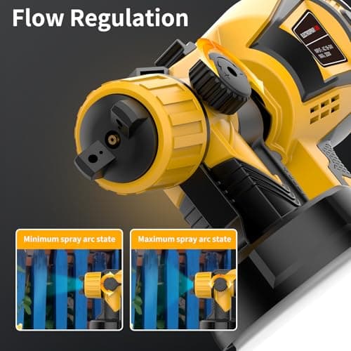 High Capacity 800W 32000RPM HVLP Paint Sprayer for Furniture & More