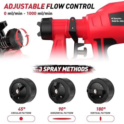800W HVLP Paint Sprayer Gun for House Painting with 5 Nozzles & 3 Patterns