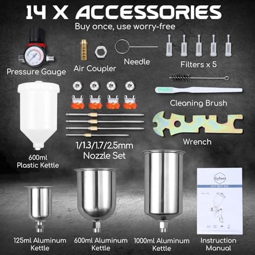 HVLP Spray Paint Gun Set with 3 Nozzles & 4 Kettles for Car & Furniture Painting