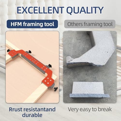 Premium HFM Aluminum Framing Tool for Walls, Floors, Roofs