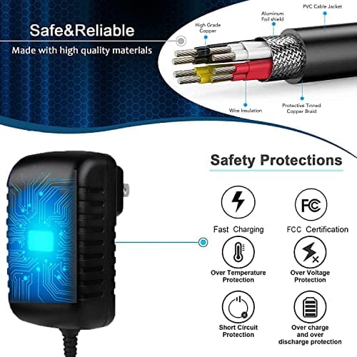 Saker Mini Chainsaw Power Cord Adapter Battery Supplycompatible