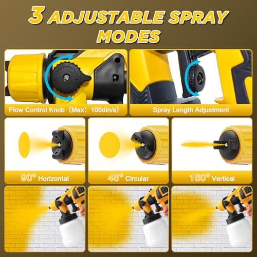 Copper Motor 650W Cordless Paint Sprayer with 1000ml Container & 3 Spray Modes