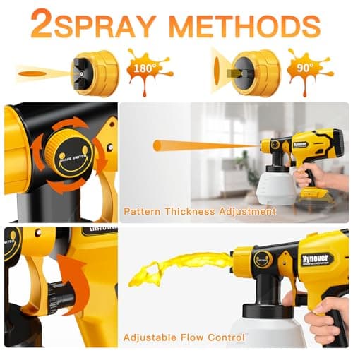 DeWalt 20V MAX Cordless HVLP Paint Sprayer 200W Brushless Motor