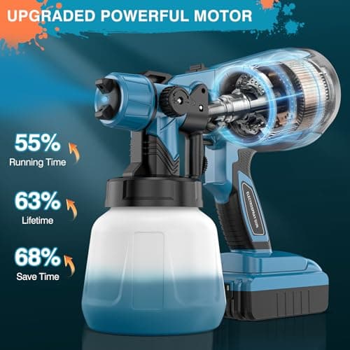 Dewalt 20V Max Cordless HVLP Paint Sprayer with 6 Nozzles & 3 Patterns