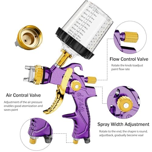Purple HVLP Air Spray Gun with Nozzles and Air Compressor Regulator, Mixing Cup & Lids, Ideal for Cars, Houses, Furnitur
