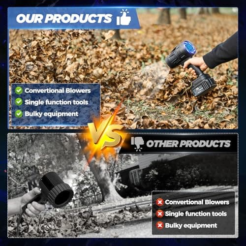 Saker Cordless Leaf Blower for Patio and Camping, 180k RPM Turbo Jet Cleaner
