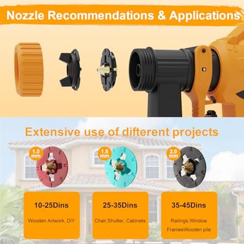Dewalt 20V Cordless Paint Sprayer, 1200ML Container, 3 Patterns