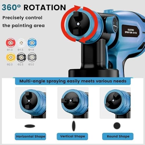 Cordless Brushless Paint Gun for Furniture & House Painting (2x 4.0Ah Battery Included)