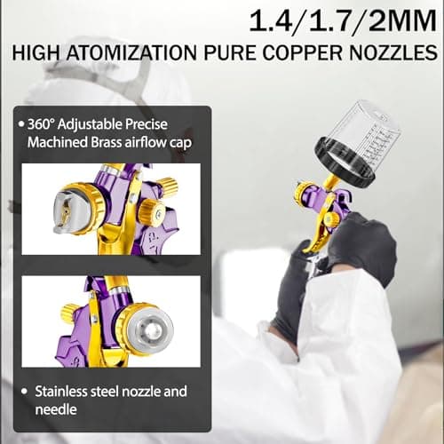 Purple HVLP Air Spray Gun with Nozzles and Air Compressor Regulator, Mixing Cup & Lids, Ideal for Cars, Houses, Furnitur