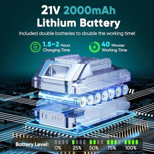 Mini Chain Saw 6-Inch Portable Handheld Chainsaw for Wood Cutting and Tree Trimming
| 2000mAh Battery 2 Pack Mini Chain Saw for Gardening and DIY Projects
| Seniors Friendly Mini Chainsaw Cordless 6-Inch for Camping and Wood Cutting