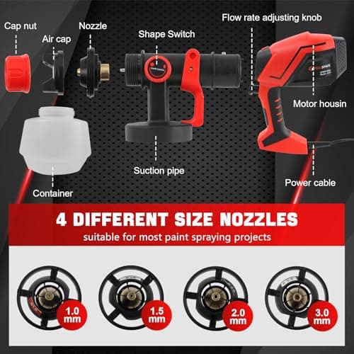 TOOLSPACE Paint Sprayer with 4 Nozzles & 3 Patterns for Home Use