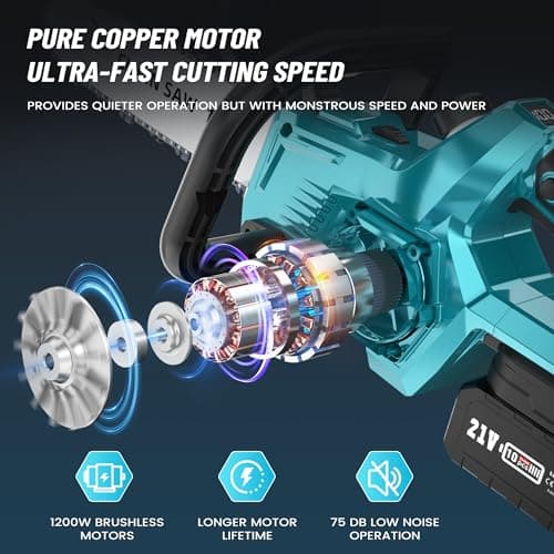 Cordless 12-inch Battery Chainsaw for Trees Wood Cutting