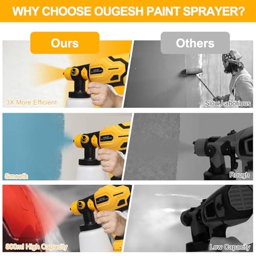 DEWALT 20V Max Cordless Paint Sprayer for Home Interior and Furniture (156AD-1)