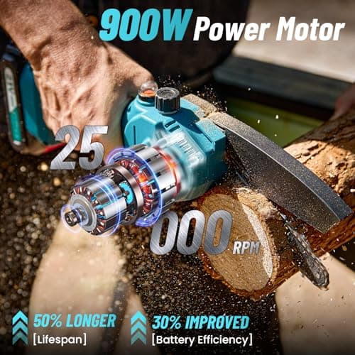 Seesii CH600+ 6" Cordless Chainsaw, 2x2000mAh Batteries & Oiler System