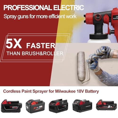 Milwaukee 18V Cordless Paint Sprayer for Home and Furniture (Battery NOT Included)