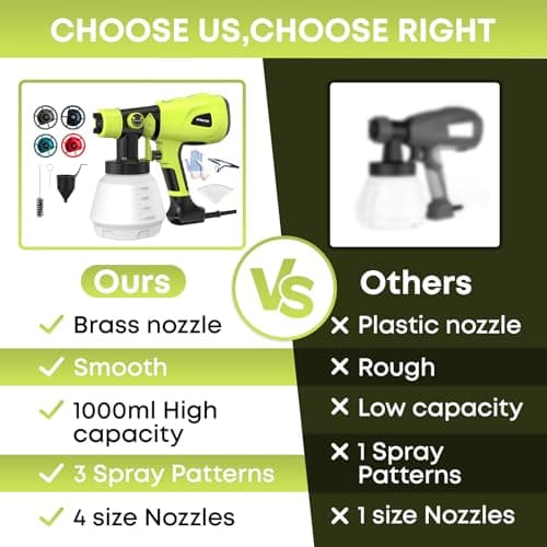 1000W High Power Electric Paint Sprayer with Adjustable Nozzle for Furniture & Home Painting Green